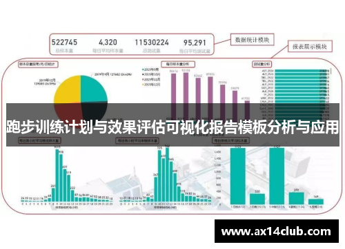 跑步训练计划与效果评估可视化报告模板分析与应用