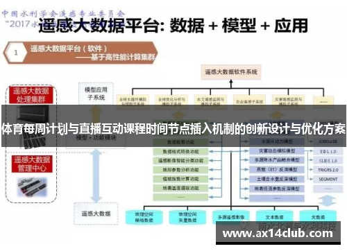 体育每周计划与直播互动课程时间节点插入机制的创新设计与优化方案